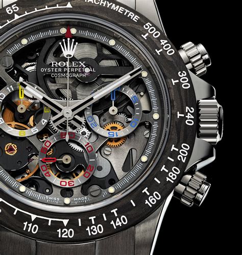 rolex daytona montoya gold|les artisans la montoya daytona.